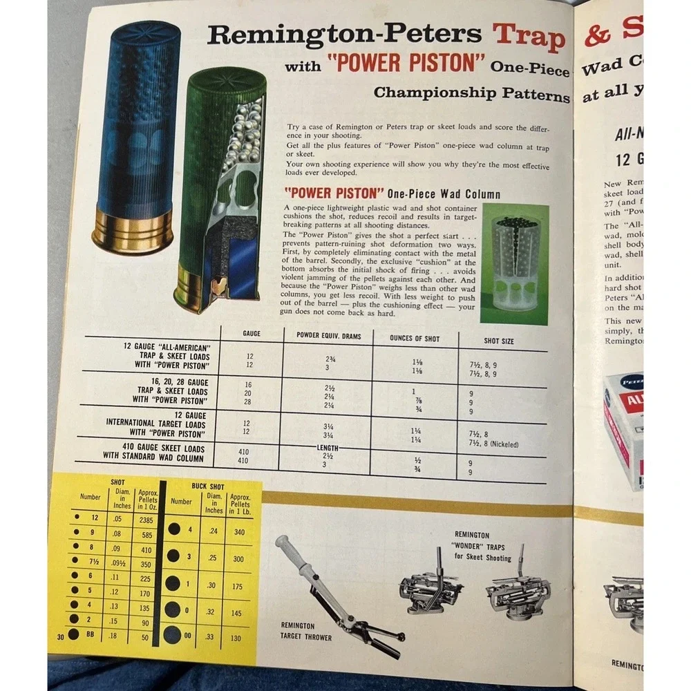 1969 REMINGTON PETERS Sporting Firearms and Ammunition Catalog